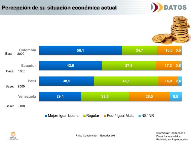 Resultado de imagen para situacion politica del ecuador actual 2016