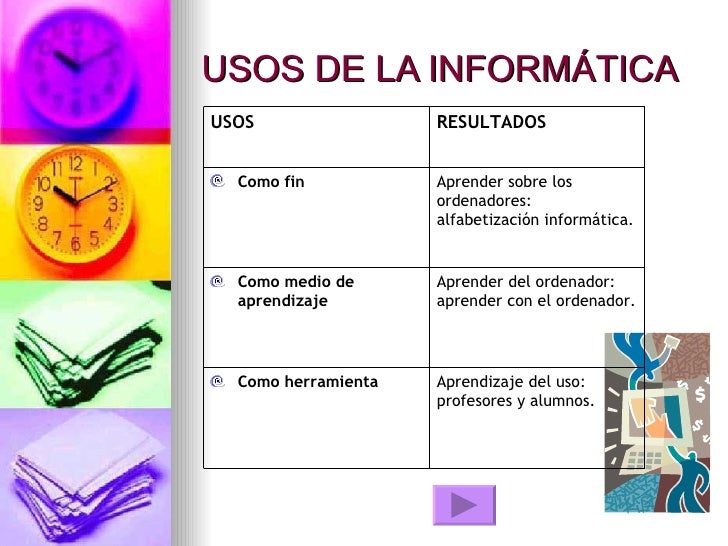 Resultado de imagen para el uso de la informatica