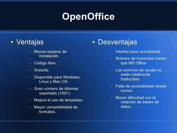 office microsoft templates
