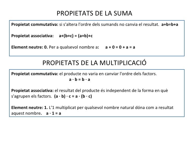 Resultat d'imatges de propietats de la suma