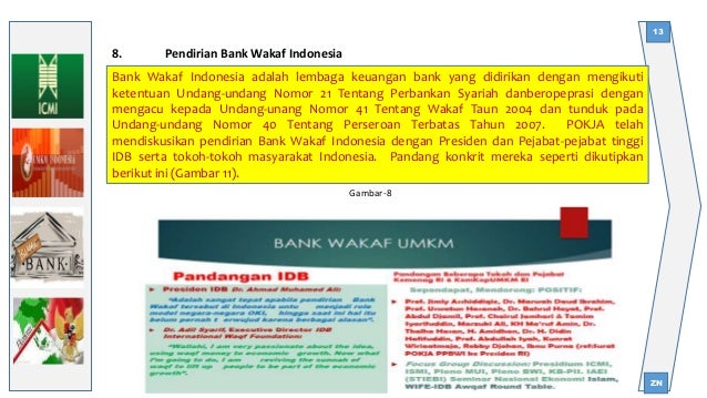 bisnis yang menguntungkan di indonesia