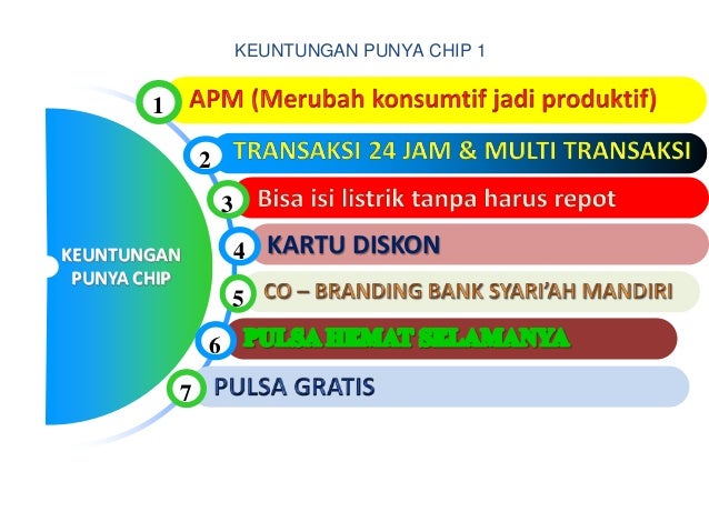 Image Result For Server Pulsa Murah Batam Image Result For Server Pulsa Murah Batam