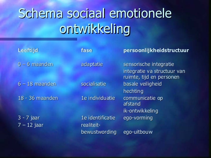 Presentatie%20beeldvorming[1]