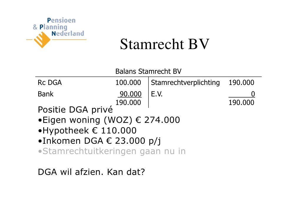 Presentatie Pensioen Actualiteiten