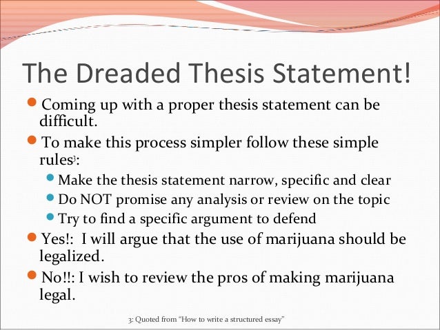How to write a thesis introduction | Classically Inclined