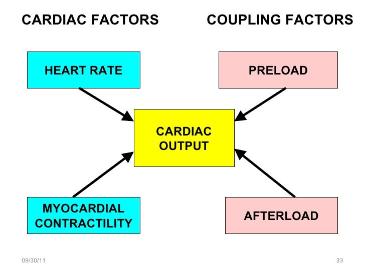 signs of stroke sickness