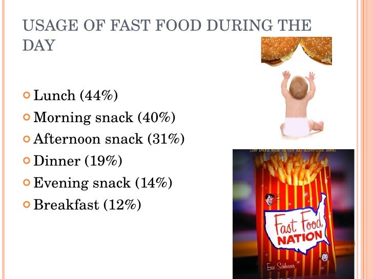 Fast Food Business Plan