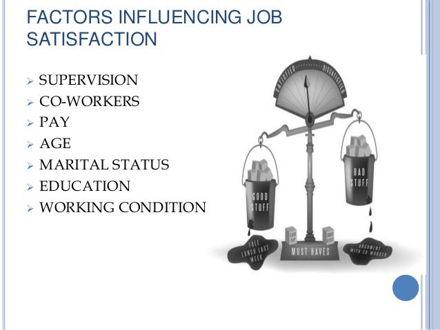 Research paper on job satisfaction in banking sector