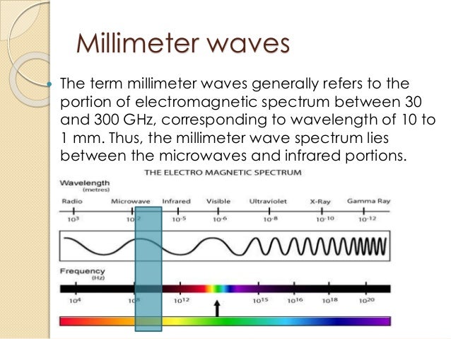 Seminar presentation o... Infrared Waves Communication