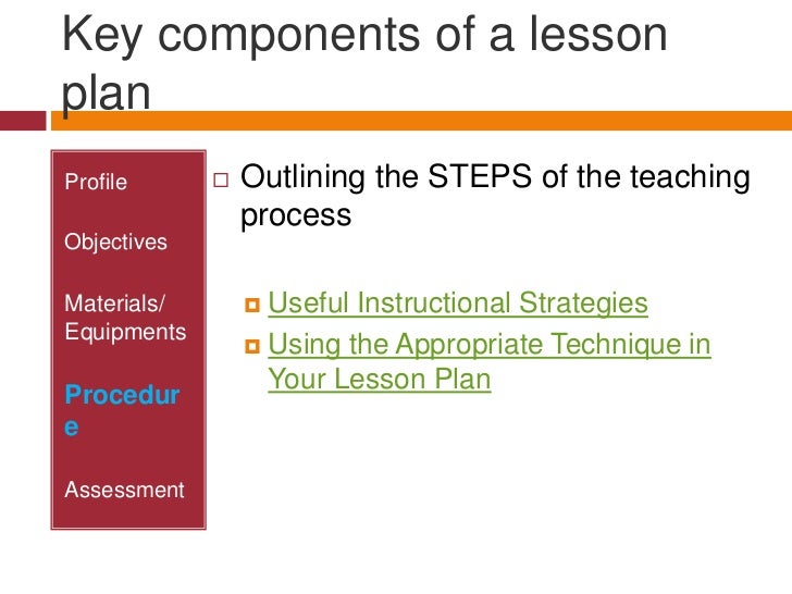 powerpoint lesson plans
