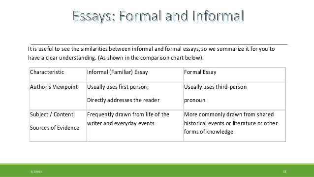 Sample High School Essays Formal And Informal Language In Essay Writing Thesis Examples For Essays also Essay On Science And Society Difference Between Formal Essay And Informal Essay Formal Essay An Essay On English Language