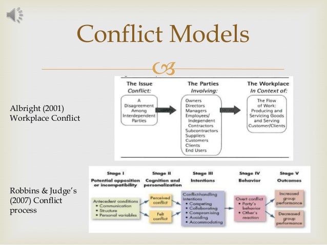 How to Have a Constructive Conflict photo How to Have a Constructive Conflict picture