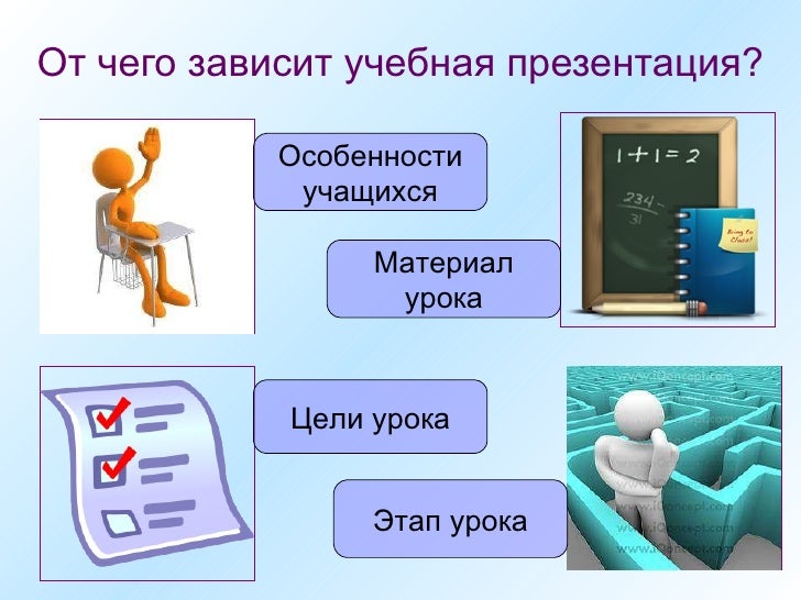 Дизайн проект урок Дизайн проект урок