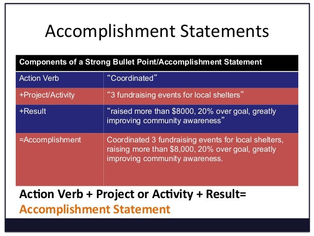 technical resume skills
