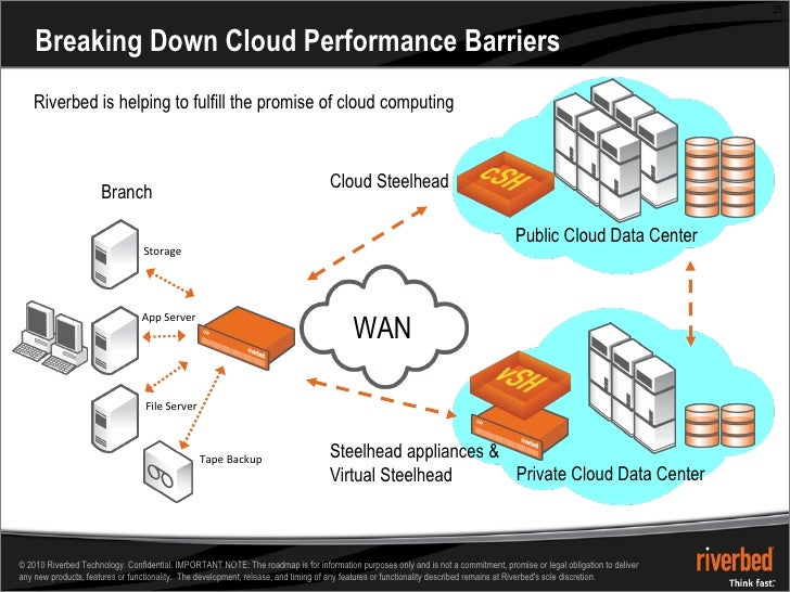 sdsu graduate tuition