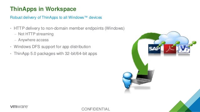 Non Technical Topic For Communication Lab Presentation Udgereport270 web fc2
