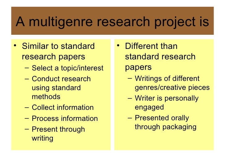 Multigenre research projects   sp101.k12.sd.us