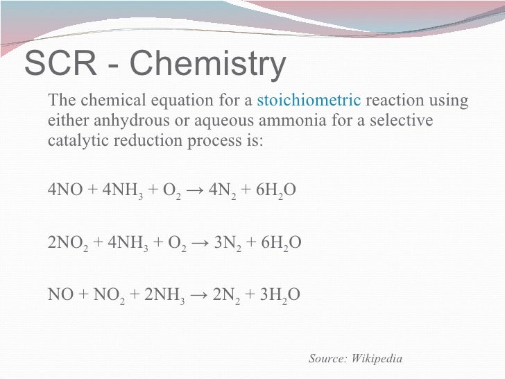 Selective Catalytic Reduction of NOx