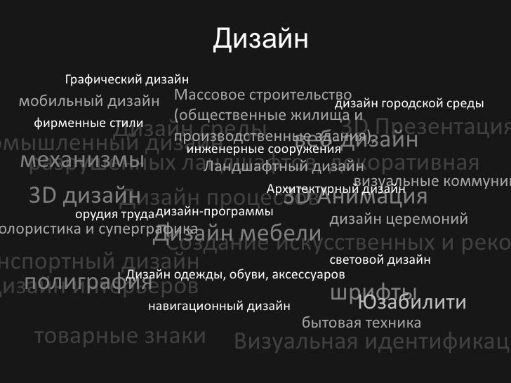 Что такое дизайн деятельность Что такое дизайн деятельность