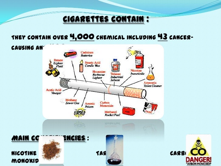 Cause and effect essay cigarette smoking