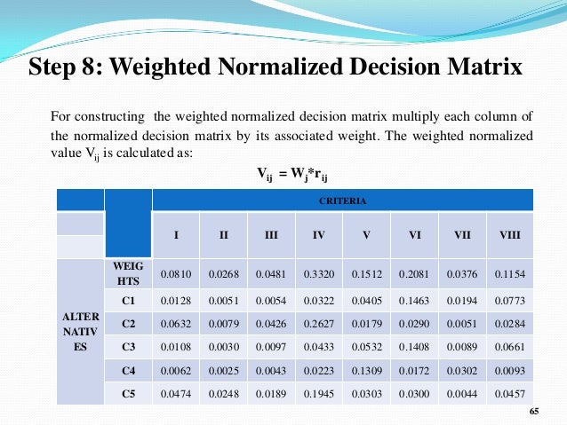 criteria matrix or pugh matrix essay criteria matrix or pugh matrix essay