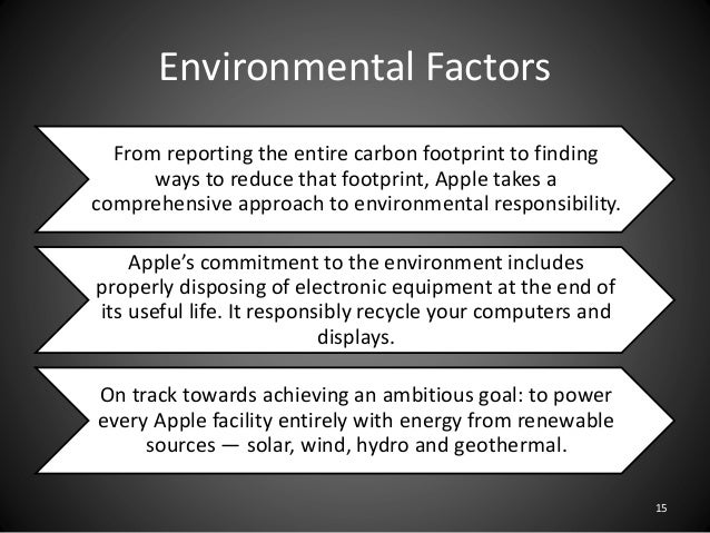 apple pestel A critical analysis of internal and external environment of apple inc pestel, iphone, ipod, ipad, csr, ethics, strategy,. apple pestel A critical analysis of internal and external environment of apple inc pestel, iphone, ipod, ipad, csr, ethics, strategy,.