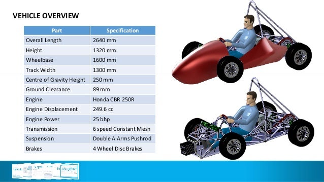 electric vehicles essay electric vehicles essay