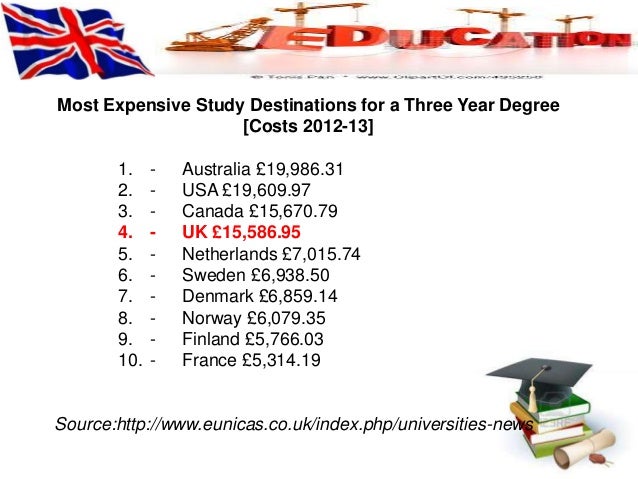 essay on studying abroad a disadvantage Disclaimer: this essay has been submitted by a student this is not an example of the work written by our professional essay writers any opinions, findings. essay on studying abroad a disadvantage Disclaimer: this essay has been submitted by a student this is not an example of the work written by our professional essay writers any opinions, findings.