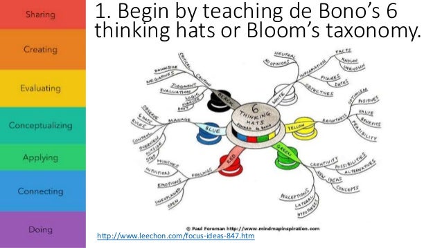 [PDF]How Can I Help my Child Think Critically in Math?