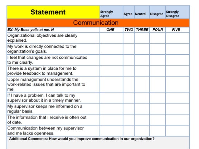 Essays on accomplishment