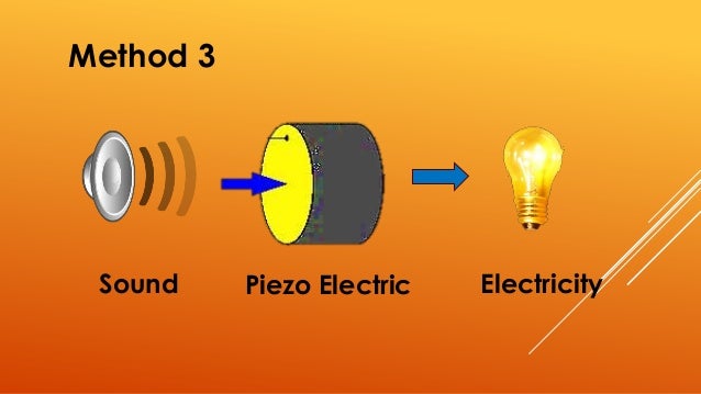 Image result for sound energy examples