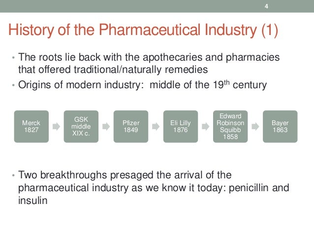 merck medco vertical integration in the pharmaceutical industry Merck & medco you decide pharmaceutical firms in order to sustain the the vertical integration of merck and medco is to attempt to address buyer power. merck medco vertical integration in the pharmaceutical industry Merck & medco you decide pharmaceutical firms in order to sustain the the vertical integration of merck and medco is to attempt to address buyer power.