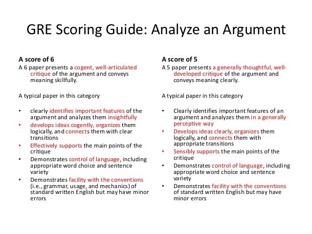 gre argument essay instructions gre analytical writing test gre analytical writing writing the argument essay