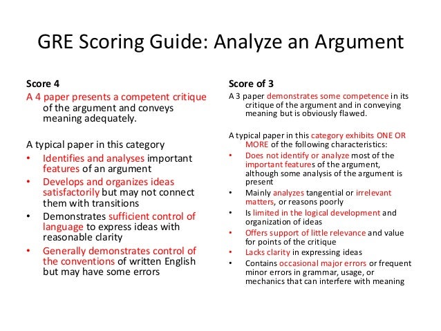 essay argumentative examples