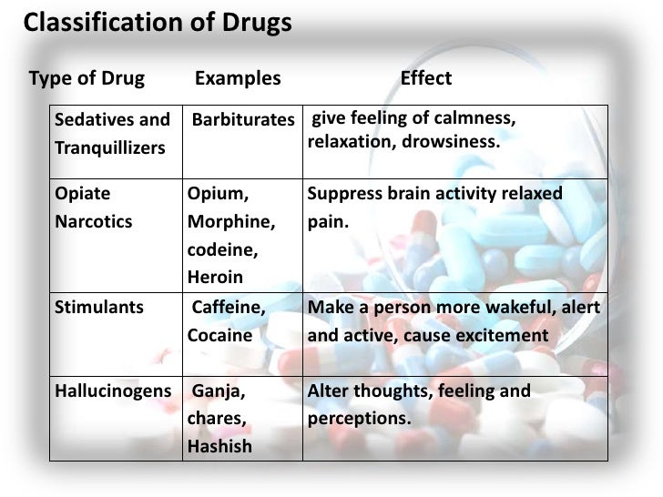 Presentation drugs