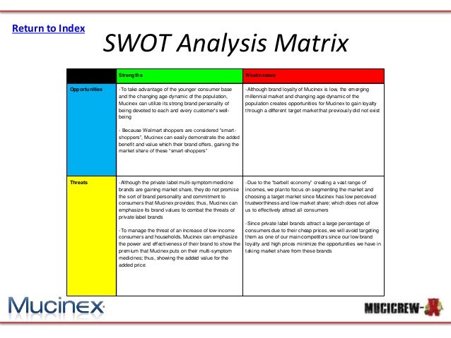 walmart competitive analysis Compare top competitors and peers of walmart inc wmt including market cap, net income and key ratios. walmart competitive analysis Compare top competitors and peers of walmart inc wmt including market cap, net income and key ratios.