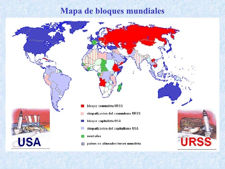 Presentation Guerra Fria
