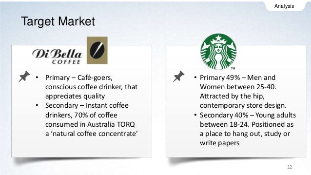 gloria jeans target market Подписаться на этот канал rss gloria jeans target market essays click here. gloria jeans target market Подписаться на этот канал rss gloria jeans target market essays click here.