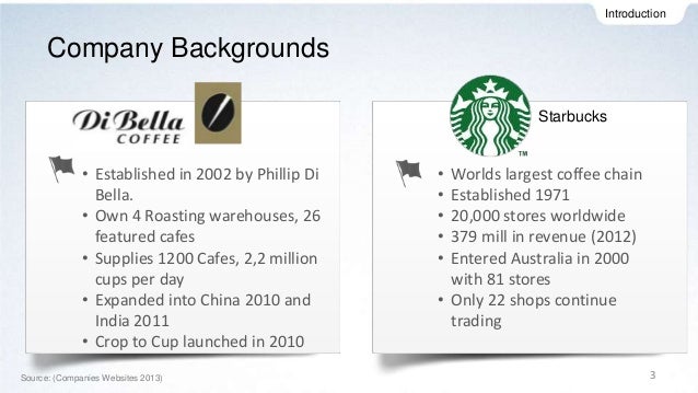 an introduction to business to consumer websites Business-to-consumer (b2c): bricks and clicks refers to sellers with brick-and-mortar stores or a chain of stores, as well as e-commerce websites. an introduction to business to consumer websites Business-to-consumer (b2c): bricks and clicks refers to sellers with brick-and-mortar stores or a chain of stores, as well as e-commerce websites.
