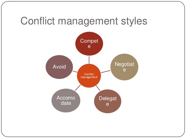 avoiding conflict Sometimes, avoiding conflict can become more problematic than dealing with the problem head-on however, some people choose to avoid conflict for a variety of reasons. avoiding conflict Sometimes, avoiding conflict can become more problematic than dealing with the problem head-on however, some people choose to avoid conflict for a variety of reasons.