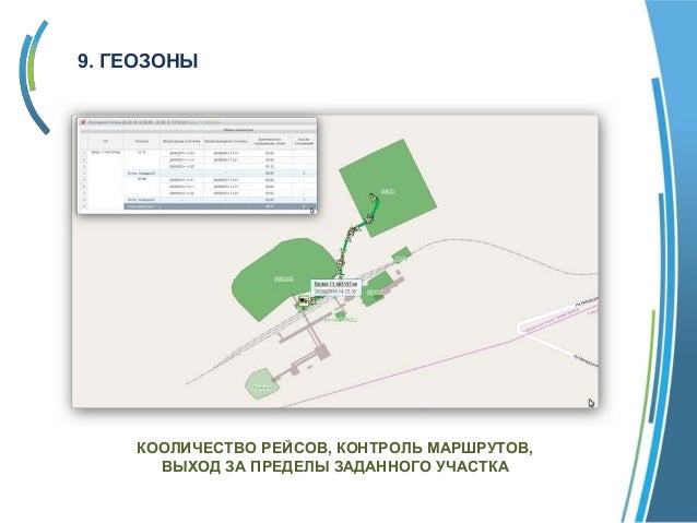 Статус графика работы Статус графика работы