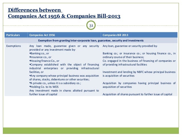 service contract act exemptions and