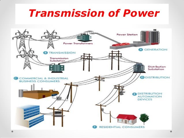 Construction EHV Transmission Line cross connect wiring diagram for 66 block 