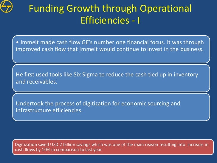 case ge growth Economic growth economic growth supporting nearly 63 million jobs and $27 trillion in global gdp case study mexican waves. case ge growth Economic growth economic growth supporting nearly 63 million jobs and $27 trillion in global gdp case study mexican waves.