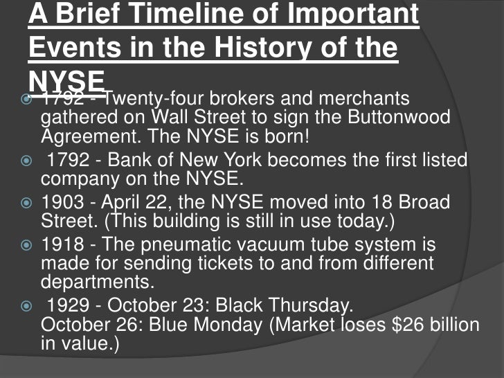 brief history of new york stock exchange