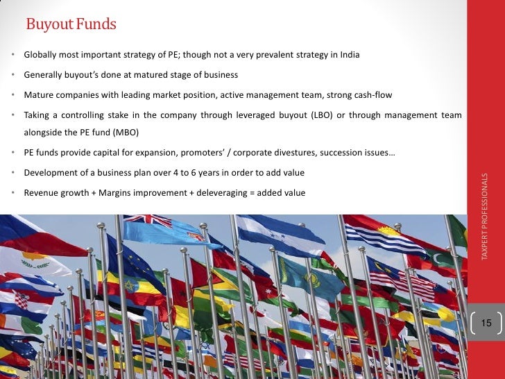 management thesis on mutual fund management thesis on mutual fund