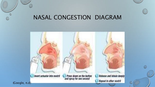 2019 year - Xylometazoline Nasal 2019 year