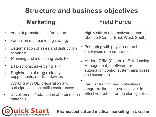 marketing plan for pharmasim This assignment helps you prepare to compete in the weekly pharmasim team decision-making competition using the preliminary marketing plan template embedded in topic 2, your team will create a preliminary marketing plan. marketing plan for pharmasim This assignment helps you prepare to compete in the weekly pharmasim team decision-making competition using the preliminary marketing plan template embedded in topic 2, your team will create a preliminary marketing plan.