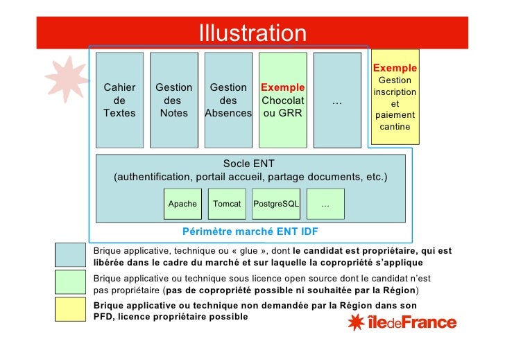 Image Result For Fermi Solutiona Image Result For Fermi Solutiona