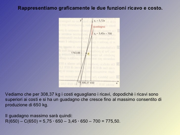 Problemi Di Scelta Tra Due Alternative